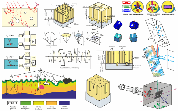 Przenoszenie ilustracji i materiałów do środowiska wektorowego.: CorelDRAW! od wersji 3